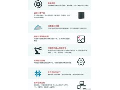 龙睿智能相机专用型—笔电破阳线视觉柔性识别定位图2