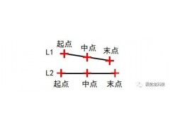 【视觉龙】龙睿智能相机V3.2发布，增强测量工具集图2