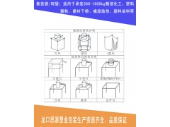集装袋危包性能检验单—吨袋商检出口危包证图3