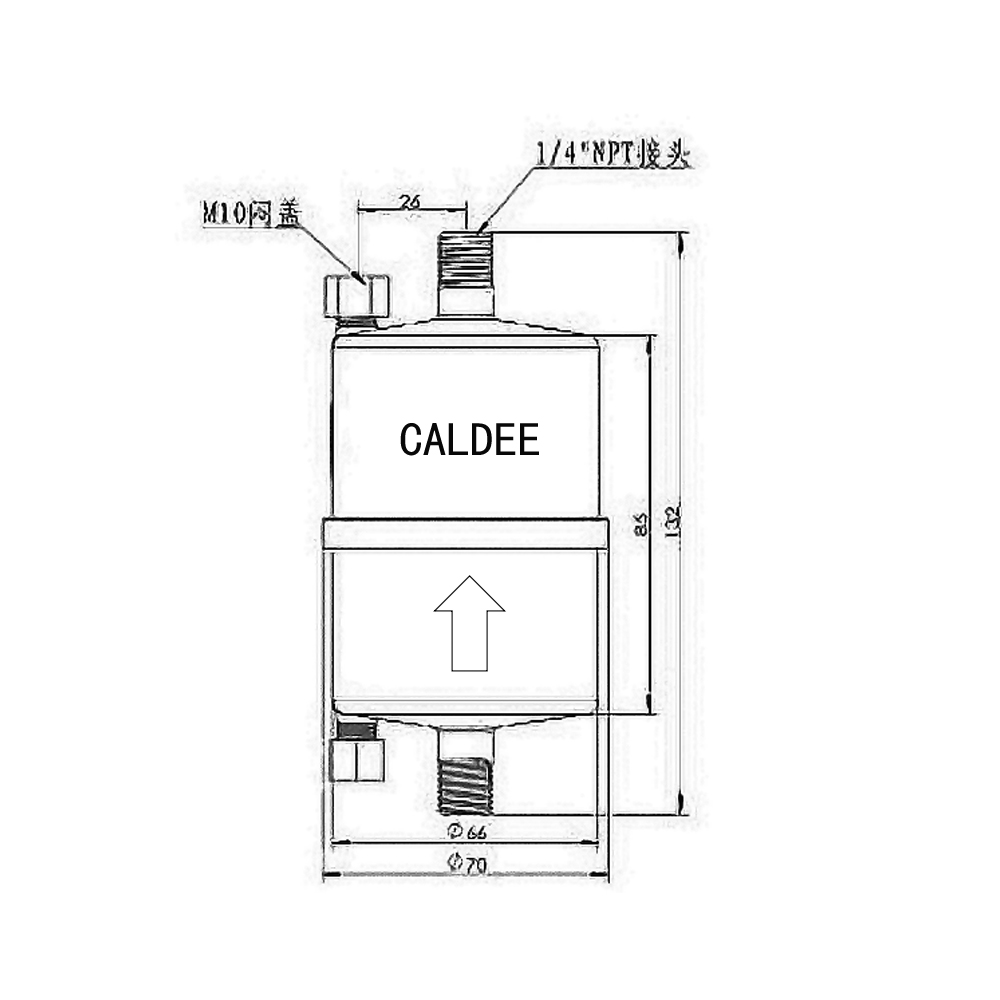 电子级一体式过滤器图3