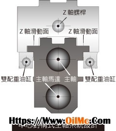 linear_guide_ways