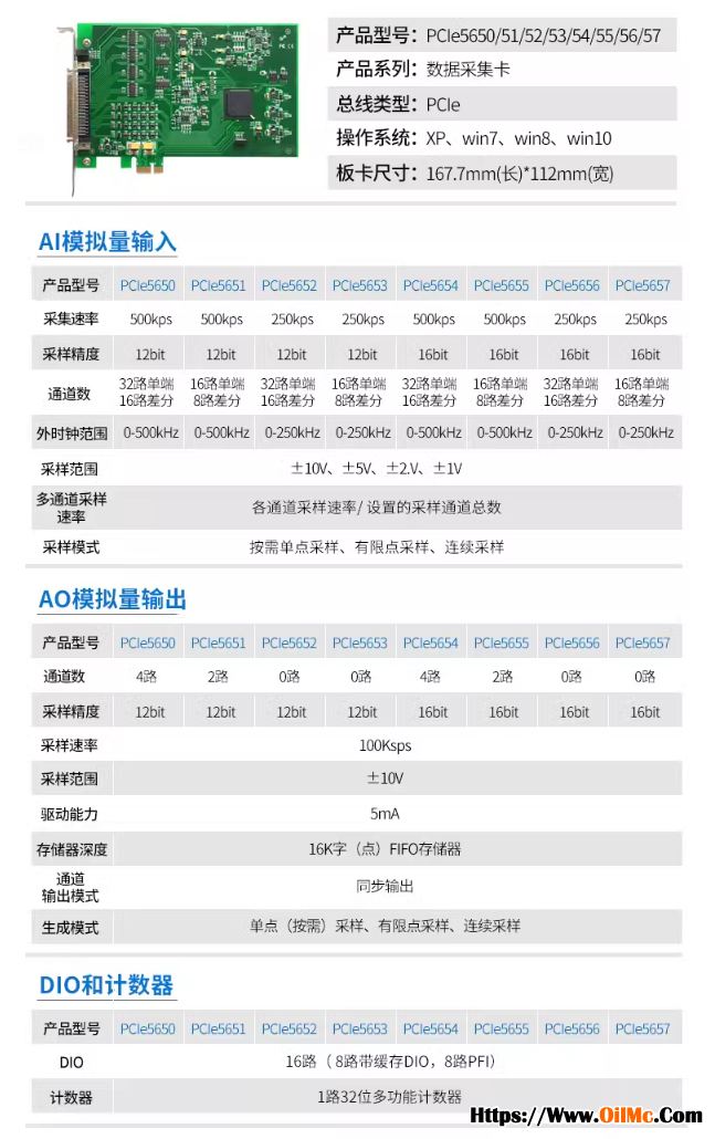 5650系列