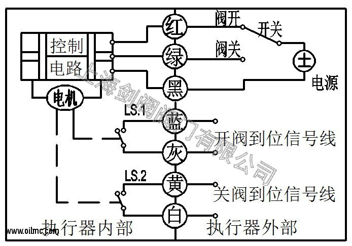 微型电动球阀CR7-02(7线控制)
