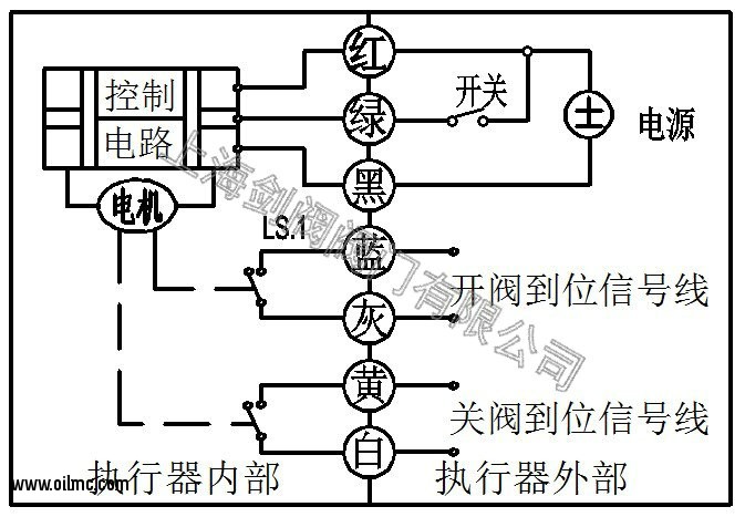 电动微型球阀CR7-03(7线控制)