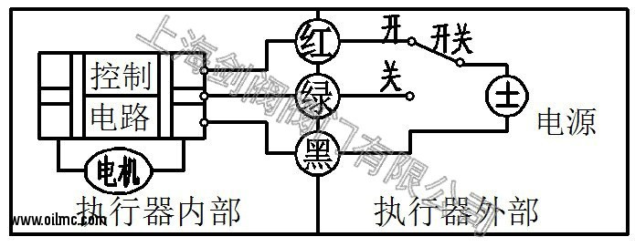 微型电动球阀CR3-01(3 线控制)