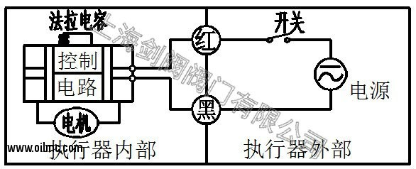 电动微型球阀CR2-02 (2 线控制-断电复位)