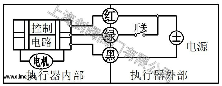 微型电动球阀CR3-03(3 线控制)