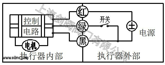 微型电动球阀CR3-02(3 线控制)